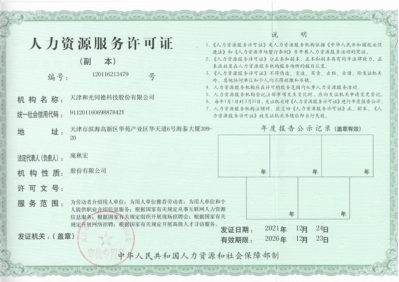 Human Resources License